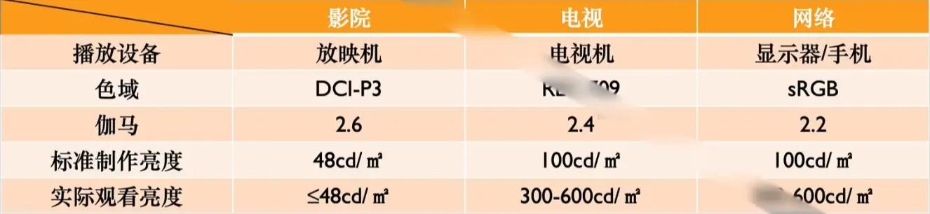 Resize,w 360,h 240